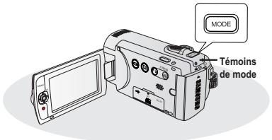 SAMSUNG SMX-F40SP - REGLAGE DES MODES DE FONCTIONNEMENT - 1