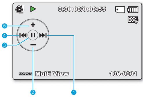 SAMSUNG SMX-F40SP - Mode Lecture video : Affichage simple - 1