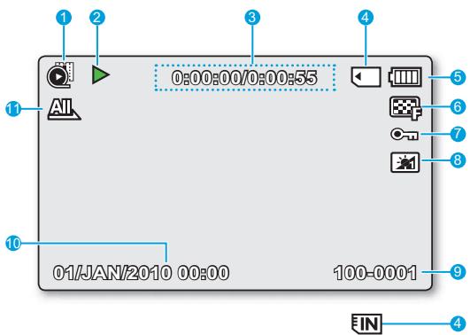 SAMSUNG SMX-F40SP - PRE-CONTROL - 2
