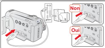 SAMSUNG SMX-F40SP - PRE-CONTROLE! - 3