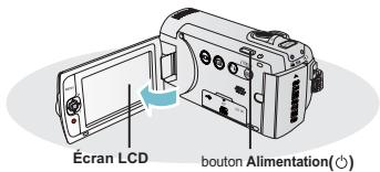 SAMSUNG SMX-F40SP - fonctionnement de base du caméscope - 1