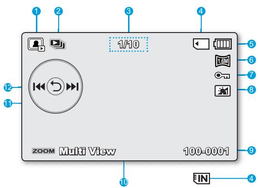 SAMSUNG SMX-F40SP - Mode Lecture photo : Affichage au format aperçu - 1