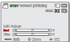 SAMSUNG SMX-F40SP - LCD Colour (Couleur LCD) - 3