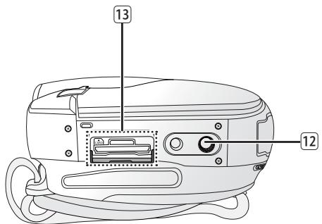 SAMSUNG VP-DX205 - IDENTIFICATION DES PIECES - 2