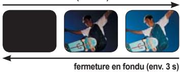 SAMSUNG VP-DX205 - Fader (Attén.) - 1