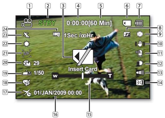 SAMSUNG VP-DX205 - Mode Lecture DISQUE - 1