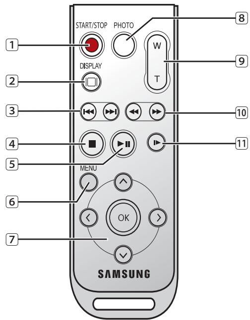 SAMSUNG VP-DX205 - préparatifs - 1