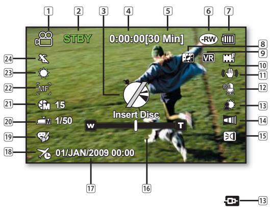 SAMSUNG VP-DX205 - TEMOINS D'ECRAN - 1