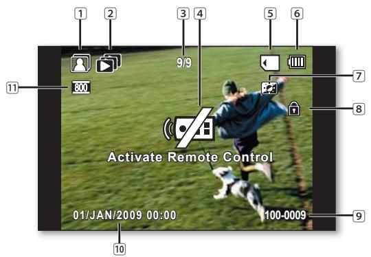 SAMSUNG VP-DX205 - Mode Enregistrement photo sur CARTE - 3