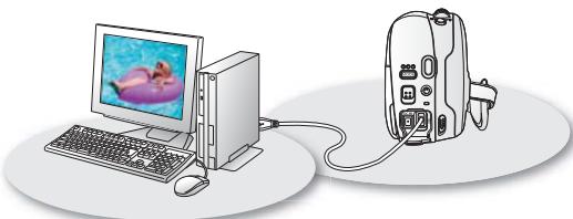 SAMSUNG VP-DX205 - Affichage d'images enregistrées sur une carte mémoire sur un ordinateur (VP-DX205(i)/DX2050/DX210(i) uniquement) - 1