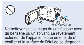 SAMSUNG VP-DX205 - ATTENTION - 21