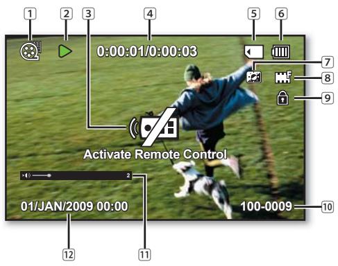 SAMSUNG VP-DX205 - Mode Enregistrement photo sur CARTE - 2