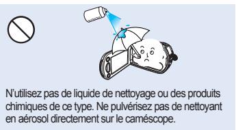 SAMSUNG VP-DX205 - AVERTISSEMENT - 23