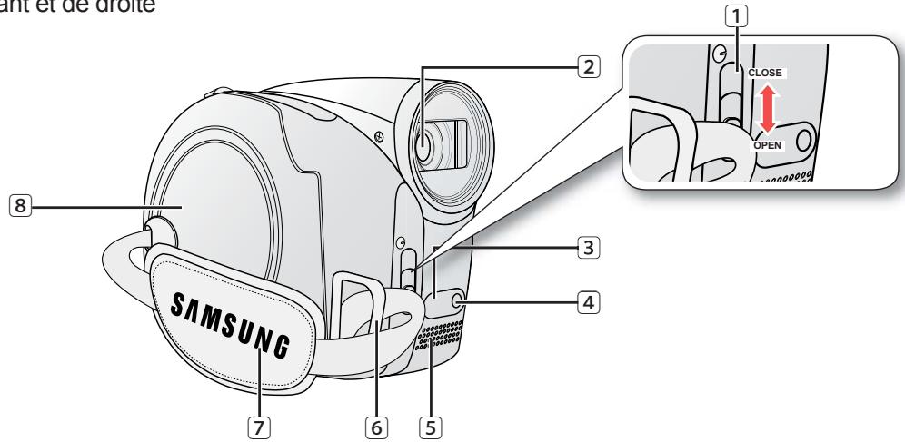 SAMSUNG VP-DX205 - L'apparacce des articles varie selon le modele utilisé. - 2