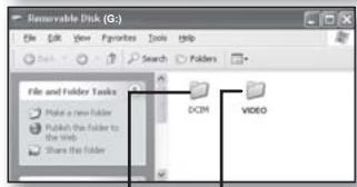SAMSUNG VP-DX205 - AFFICHAGE DU CONTENU DU SUPPORT DE STOCKAGE - 5