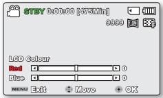 SAMSUNG SMX-F500 - LCD COLOUR (Couleur LCD) - 2