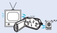 SAMSUNG SMX-F500 - ATTENTION - 28