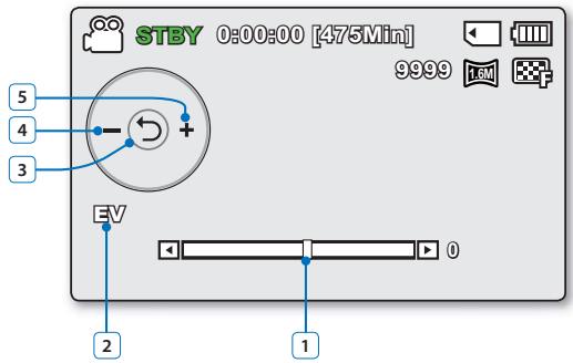 SAMSUNG SMX-F500 - Mode d'enregistrement video et photo: menu de raccourcis (Guide OK) - 1