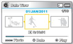 SAMSUNG SMX-F500 - MULTI VIEW OPTION (Option aff multip) - 4
