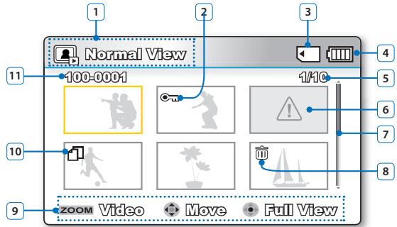 SAMSUNG SMX-F500 - Mode Lecture photo - 2