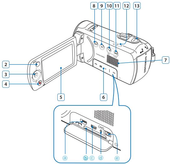 SAMSUNG SMX-F500 - IDENTIFICATION DES PIECES - 2