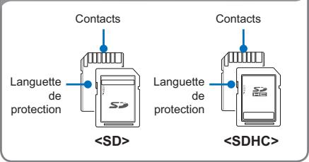 SAMSUNG SMX-F500 - Cartes mémoire compatibles - 1