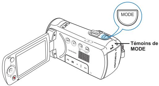 SAMSUNG SMX-F500 - RéGLAGE DES MODES DE FONCTIONNEMENT - 1