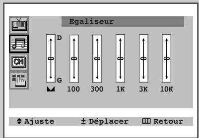 SAMSUNG 29U2 - Mémorisez votre réglage sonore personnelisé - 3