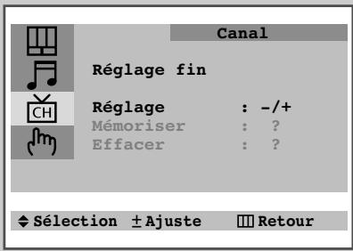 Canal Réglage fin Réglage : -/+ Mémoriser : ? Effacer : ?