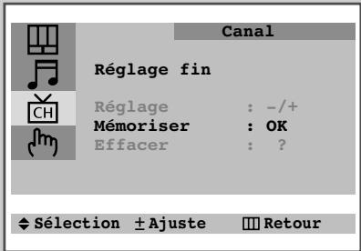Canal Réglage fin Réglage : -/+ Mémoriser : OK Effacer : ? ♦ Sélection ± Ajuste ■ Retour
