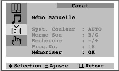 Canal Mémo Manuelle Syst. Couleur : AUTO Norme Son : B/G Recherche : -/+ Prog.No. : 18 Mémoriser : OK ♦ Sélection ± Ajuste III Retour