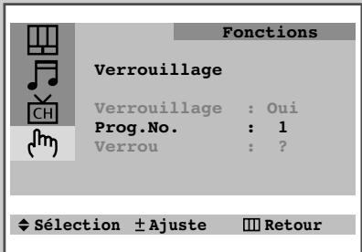 Fonctions Verrouillage Verrouillage : Oui Prog.No. : 1 Verrou : ? ♦ Sélection ± Ajuste ■ Retour
