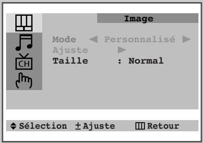 Image Mode ← Personnalisé ► Ajuste ► Taille : Normal ◆ Sélection ± Ajuste □ Retour