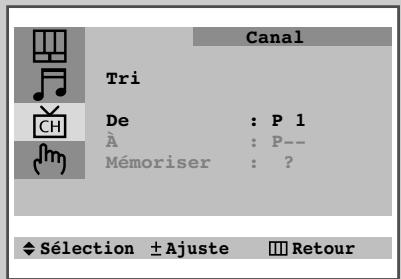 Canal Tri De : P 1 À : P-- Mémoriser : ? ♦ Sélection ± Ajuste ■ Retour