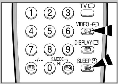 1 2 3 TV VIDEO 4 5 6 DISPLAY 7 8 9 -/-- S.MODE 0 HI SLEEP