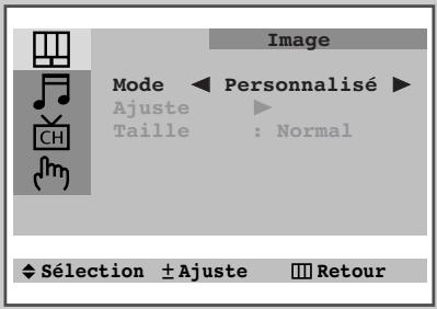 Image Mode ← Personalisé ► Ajuste ▶ Taille : Normal ◆ Sélection ± Ajuste ■ Retour