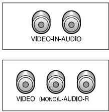 VIDEO-IN-AUDIO VIDEO (MONO)L-AUDIO-R