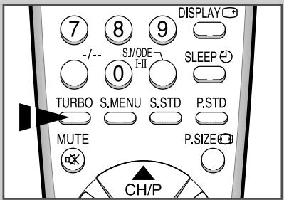 7 8 9 DISPLAY -/- S.MODE SLEEP 0 HI TURBO S.MENU S.STD P.STD MUTE P.SIZE CH/P
