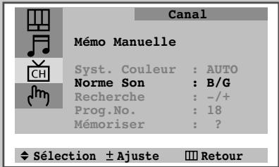 Canal Mémo Manuelle Syst. Couleur : AUTO Norme Son : B/G Recherche : -/+ Prog.No. : 18 Mémoriser : ? ♦ Sélection ± Ajuste ■■ Retour