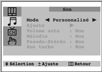 Son Mode ← Personalisé ► Ajuste Volume auto : Non Mélodie : Non Pseudo-Stéréo : Non Son turbo : Non ♦ Sélection ± Ajuste ■ Retour
