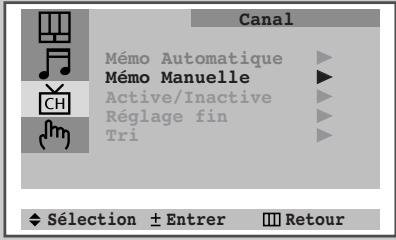 Canal Mémo Automatique Mémo Manuelle Active/Inactive Réglage fin Tri ♦ Sélection ± Entrer ■ Retour
