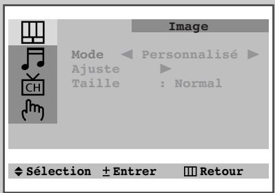 Image Mode ← Personnelisé ► Ajuste ► Taille : Normal ◆ Sélection ± Entrer ■ Retour