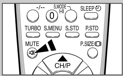 -/- S.MODE I-II SLEEP TURBO S.MENU S.STD P.STD MUTE P.SIZE CH/P