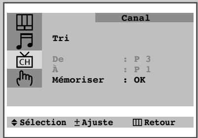 Canal Tri De : P 3 À : P 1 Mémoriser : OK ♦ Sélection ± Ajuste ■ Retour