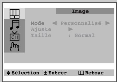 Image Mode ← Personalisé ► Ajuste ► Taille : Normal ◆ Sélection ± Entrer ■ Retour