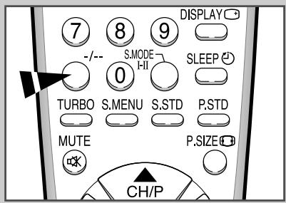 7 8 9 DISPLAY -/--- S.MODE SLEEP 0 I-II TURBO S MENU S.STD P.STD MUTE P.SIZE CH/P