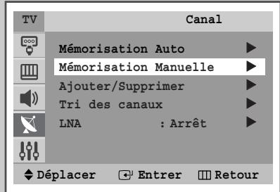 SAMSUNG CS-29M6 - Mémorisation manuelle des canaux - 2