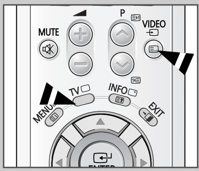 SAMSUNG CS-29M6 - Visualisation d'images provenant de sources externes (en fonction du modèle) - 2