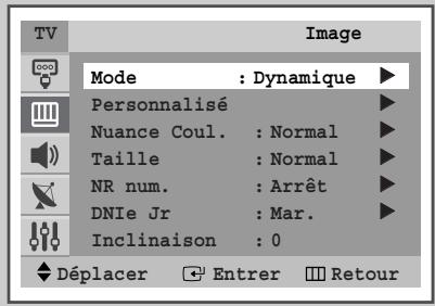 SAMSUNG CS-29M6 - Changement de la norme image - 2
