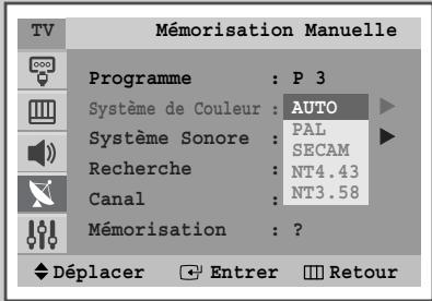 SAMSUNG CS-29M6 - Mémorisation manuelle des canaux - 5